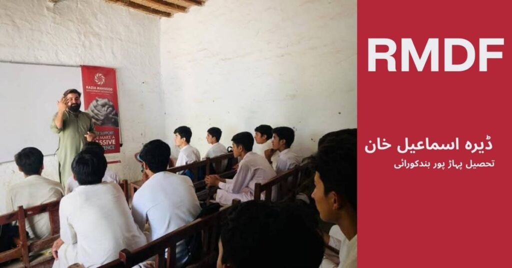 ڈیرہ اسماعیل خان (تحصیل پہاڑ پور، بندکورائی)